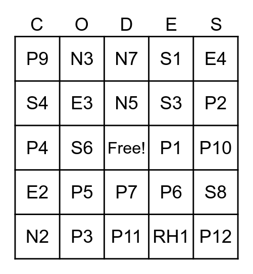 Guess the Code... Bingo Card