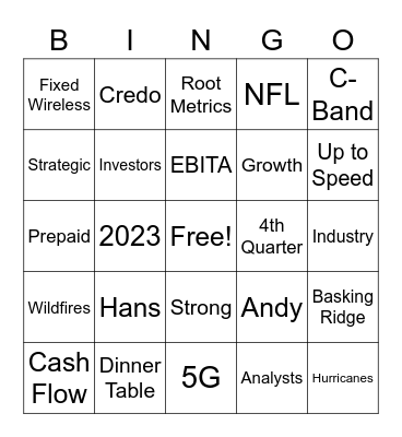 3rd Quarter Earnings Bingo Card