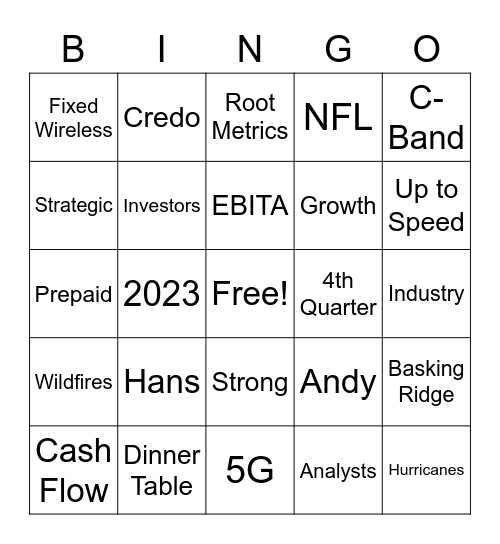 3rd Quarter Earnings Bingo Card