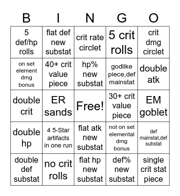 artifact luck Bingo Card