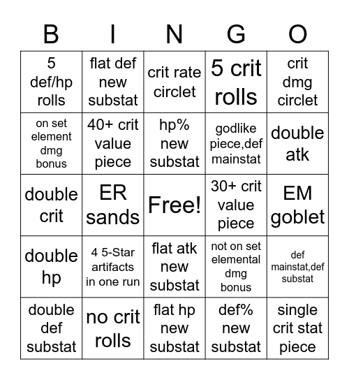 artifact luck Bingo Card