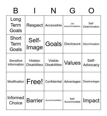 Disability 411 Bingo Card