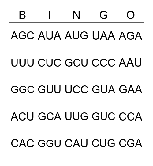 RNA CODON Bingo Card