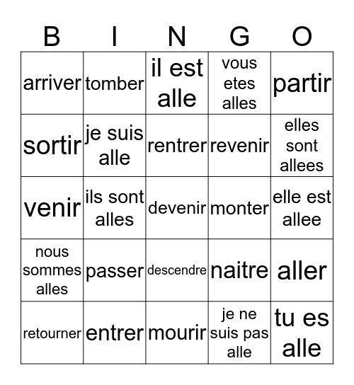 Les verbe avec Etre au Passe Compose Bingo Card