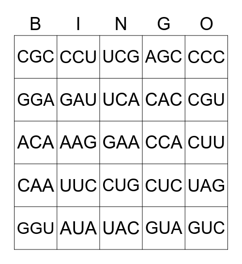 RNA CODON Bingo Card