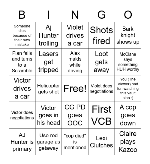 Angels Vault Bingo Card