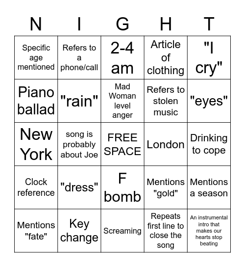 Midnight's Bingo Card