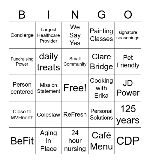 Points of Difference Bingo Card