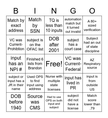 Verifications Work Bingo v2 Bingo Card