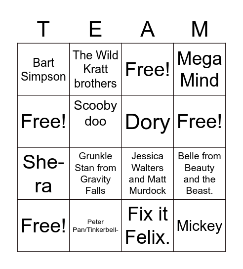 How well do you know your science ... Bingo Card
