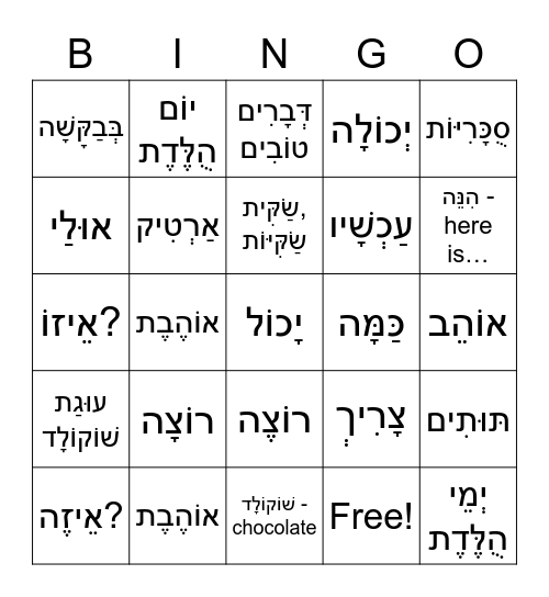 NL5 Review , song and The Daughter Likes Chocolate Dialogue Bingo Card