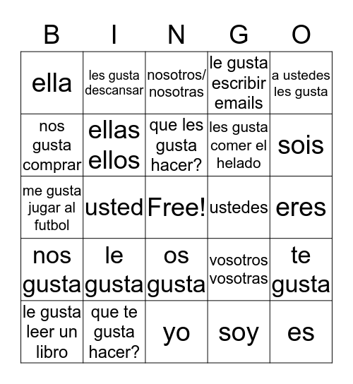 U1L1 Pronouns, ser and gustar Bingo Card