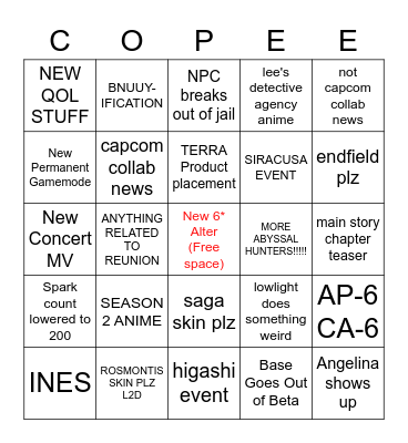 3.5 COPIUM Bingo Card