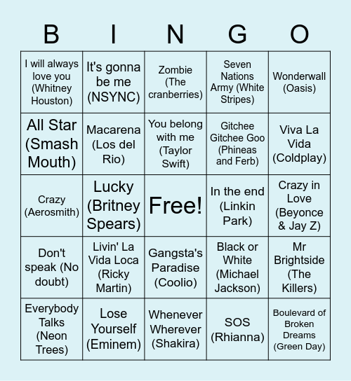 90s & 2000s Bingo Card