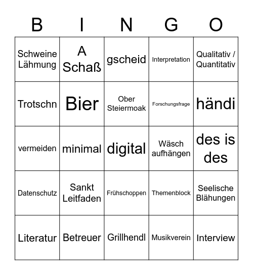 Schabereiter Bingo Card
