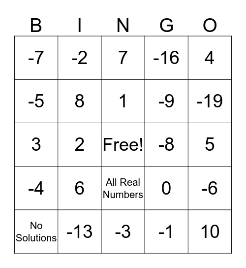 Multistep Equations Bingo Card