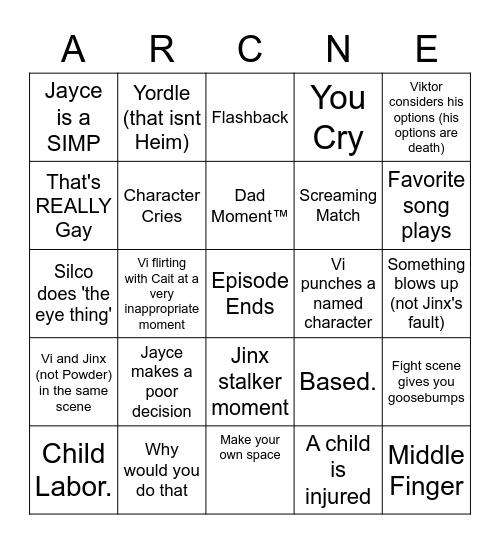Arcane Bingo Card