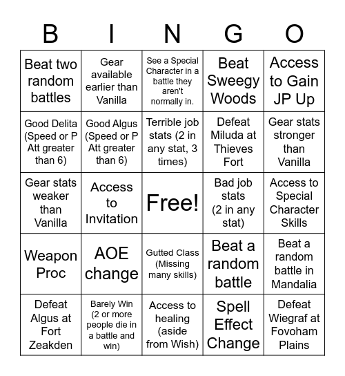 FFT Rando Bingo Board Bingo Card