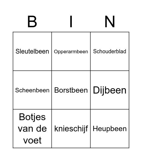 Bottenbingo Card
