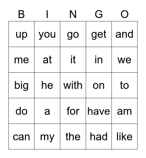 Most Common Words Bingo Card