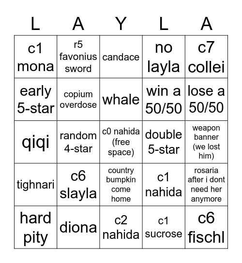 doug's 3.2 banner copium Bingo Card