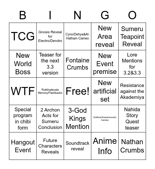 Genshin impact 3.2 special program Bingo Card