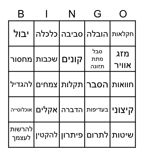 Module E Bingo Card