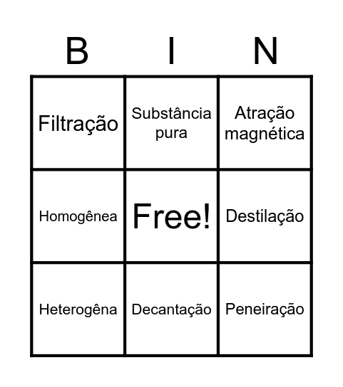 Separação de misturas Bingo Card