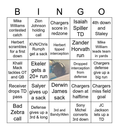 Los Angeles Chargers vs Seahawks Bingo Card