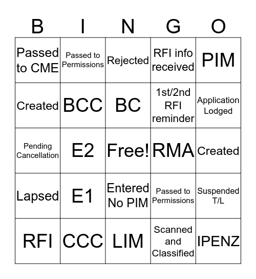 BCC Jargon and Statuses Bingo! Bingo Card