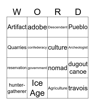 Texas Indians Vocabulary Bingo Card