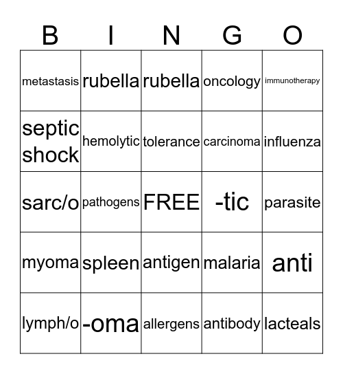 Lymphatic and Immune System Bingo Card