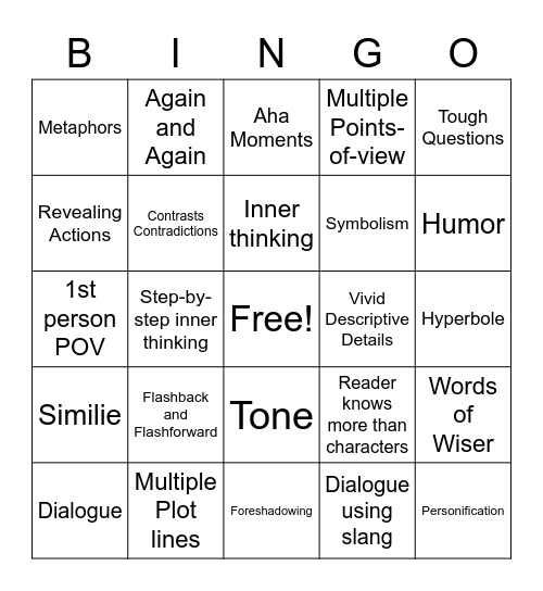 Author's Techniques Bingo Card