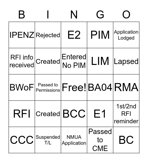 BCC Jargon and Status Bingo! Bingo Card