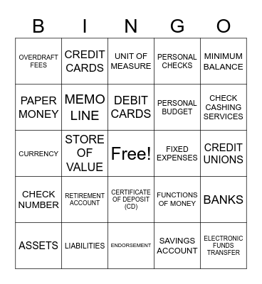 FINANCIAL INSTITUTIONS & MONEY Bingo Card