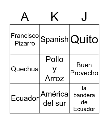 Ecuador Bingo Card