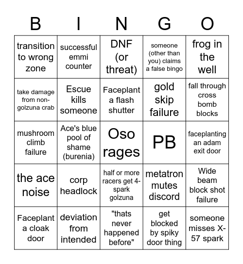 Intended% Race Events Bingo Card