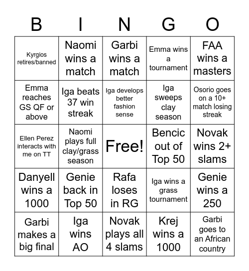 stanpokey 2023 Tenns Bingo Card