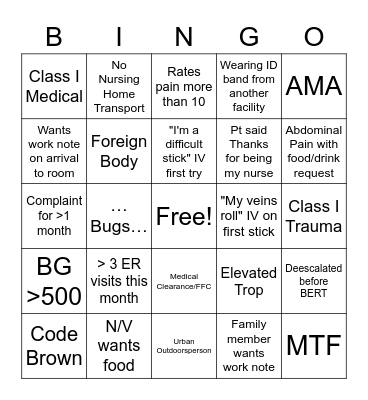 Emergency Department Bingo Card