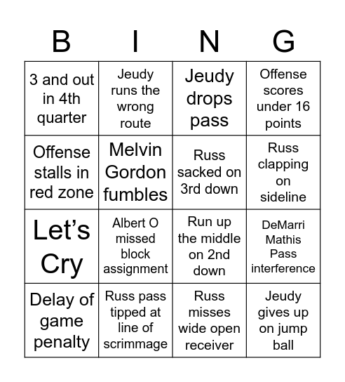 How will the Broncos lose? Bingo Card