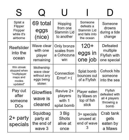 Salmon Run Bingo Card