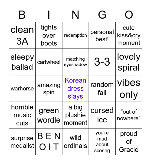 Skate America: Women FS Bingo Card