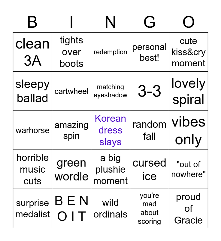 Skate America Women FS Bingo Card