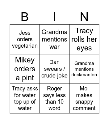 family dinner bingo Card
