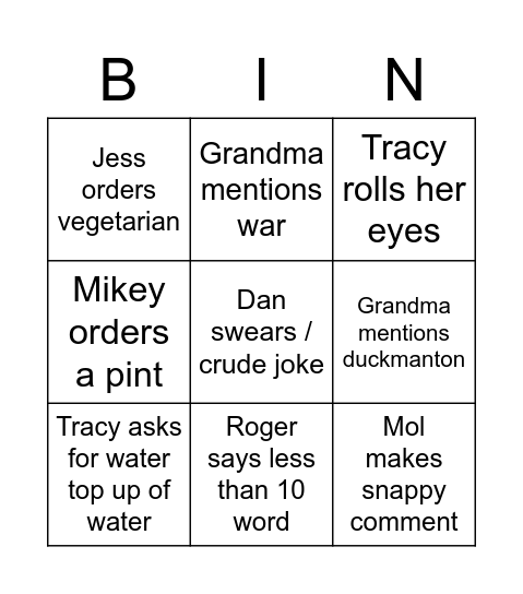 family dinner bingo Card