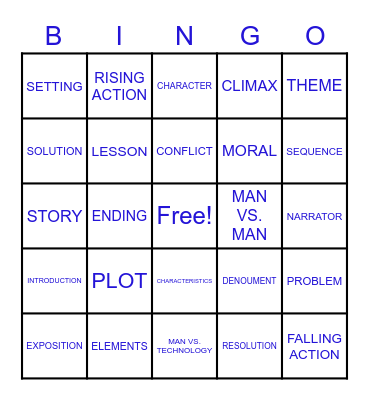 ELEMENTS OF PLOT Bingo Card