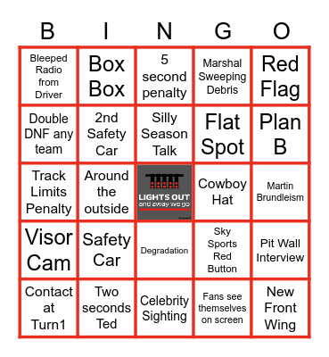 2022 United States/Austin Grand Prix Bingo Card