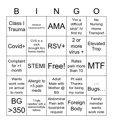Emergency Department Bingo Card