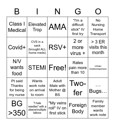 Emergency Department Bingo Card