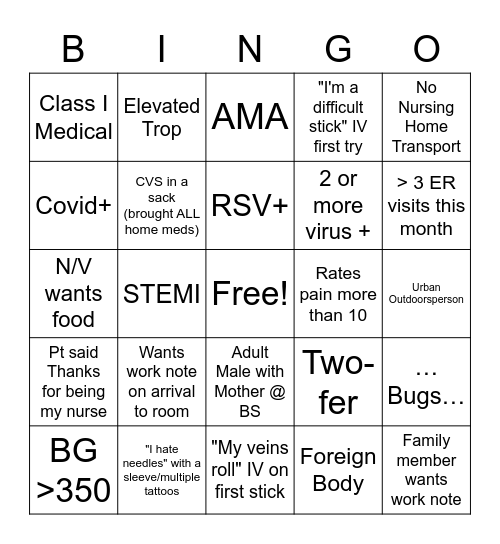 Emergency Department Bingo Card